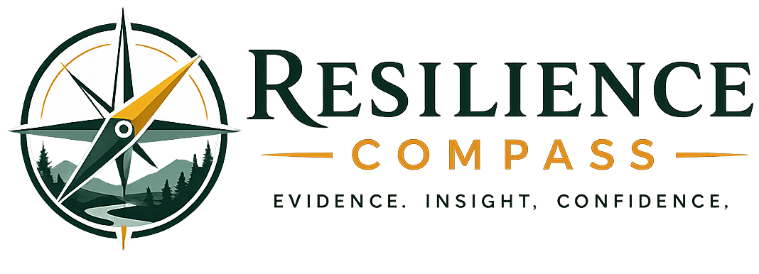About Resilience Compass